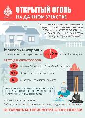 Противопожарная безопасность на даче!