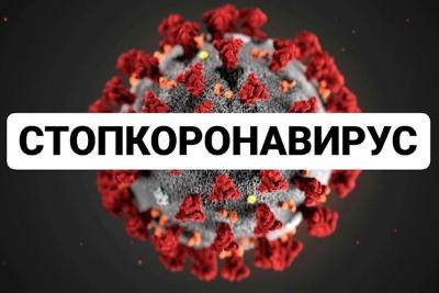 Решением оперштаба Югры в регионе усилены меры безопасности по предотвращению завоза и распространения COVID-19