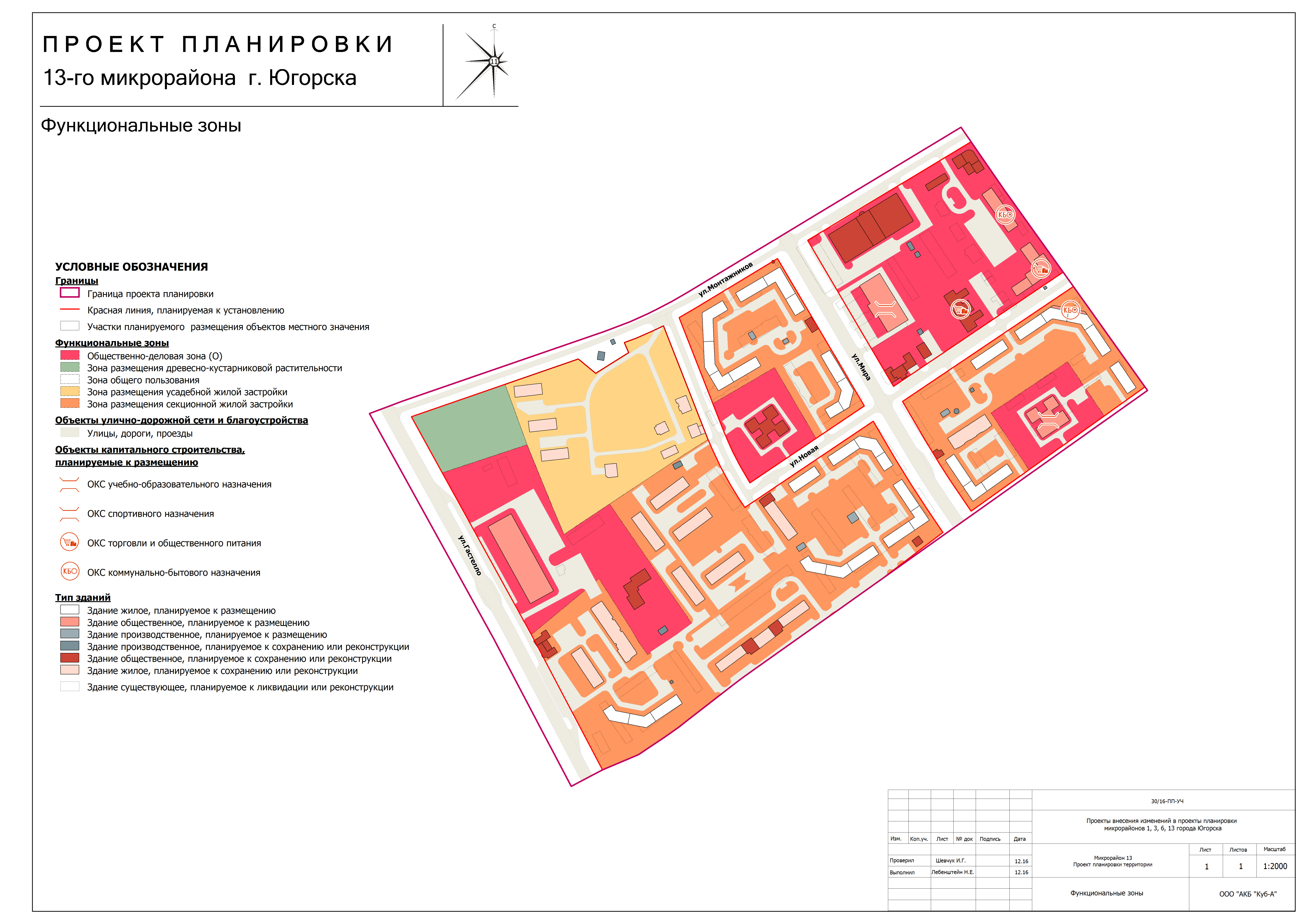 Схема функционального зонирования территории города