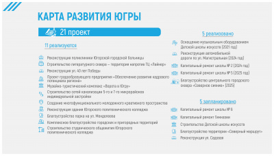 ОТЧЕТ ГЛАВЫ ЗА 2025 ГОД-изображения-6.jpg