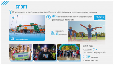 ОТЧЕТ ГЛАВЫ ЗА 2025 ГОД-изображения-20.jpg