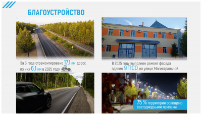 ОТЧЕТ ГЛАВЫ ЗА 2025 ГОД-изображения-12.jpg