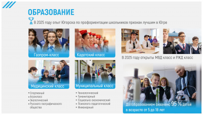 ОТЧЕТ ГЛАВЫ ЗА 2025 ГОД-изображения-19.jpg