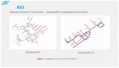 ОТЧЕТ ГЛАВЫ ЗА 2025 ГОД-изображения-17.jpg