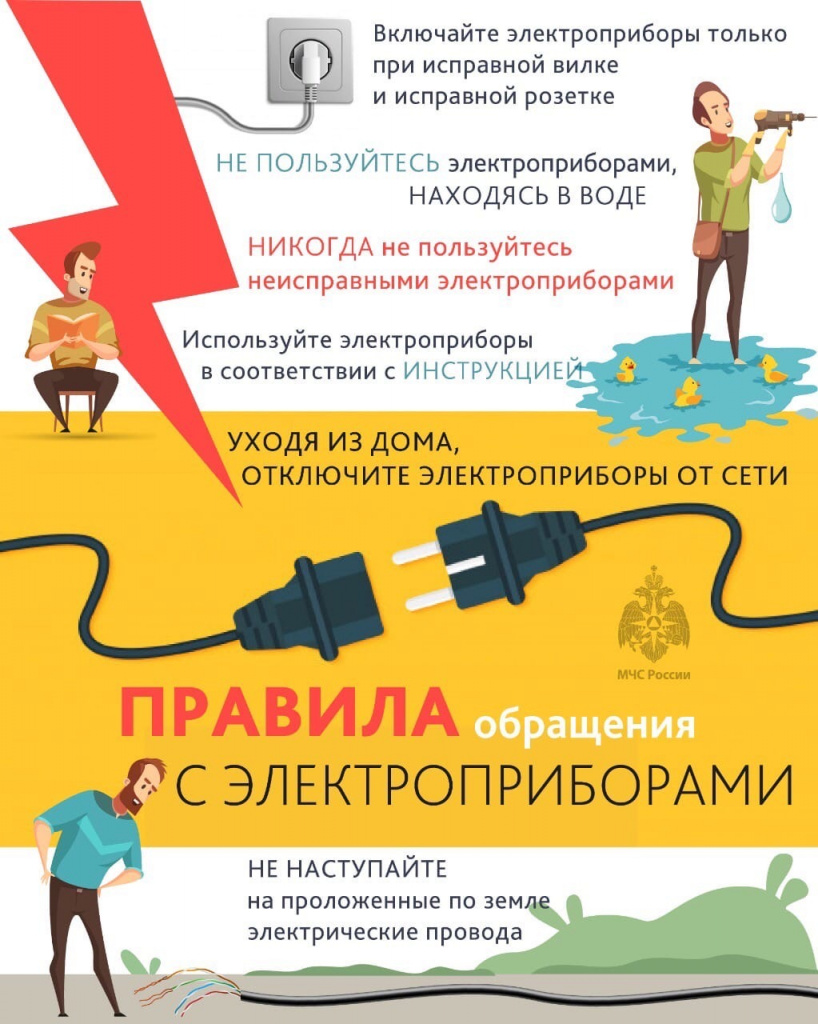 Электроприборы.jpg Электроприборы.jpg