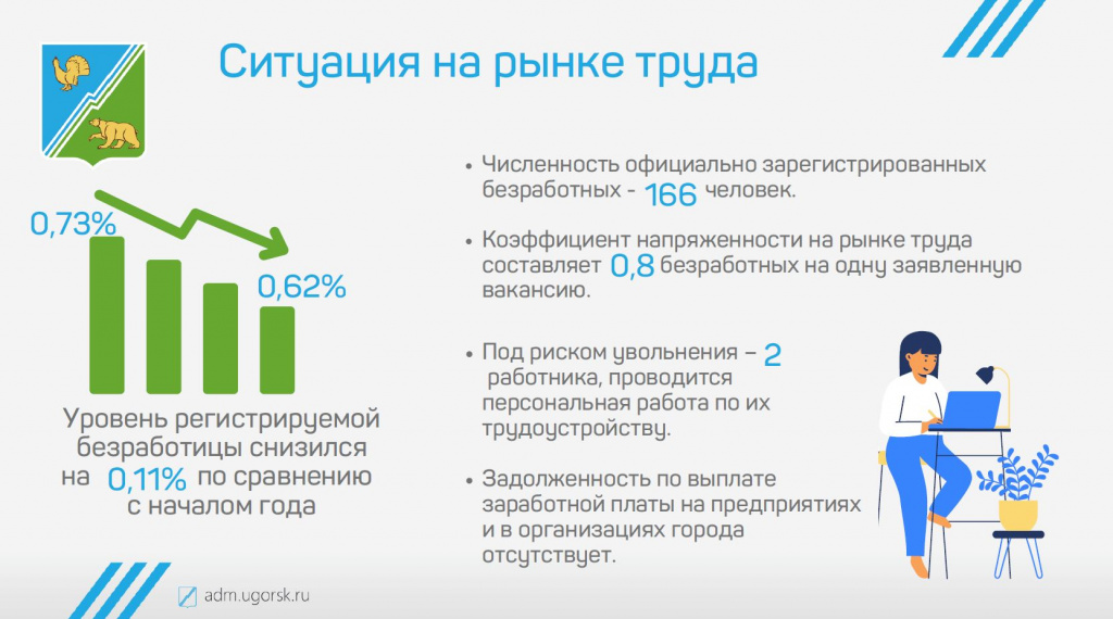 Оптимизировать изображения для экономии оперативной памяти